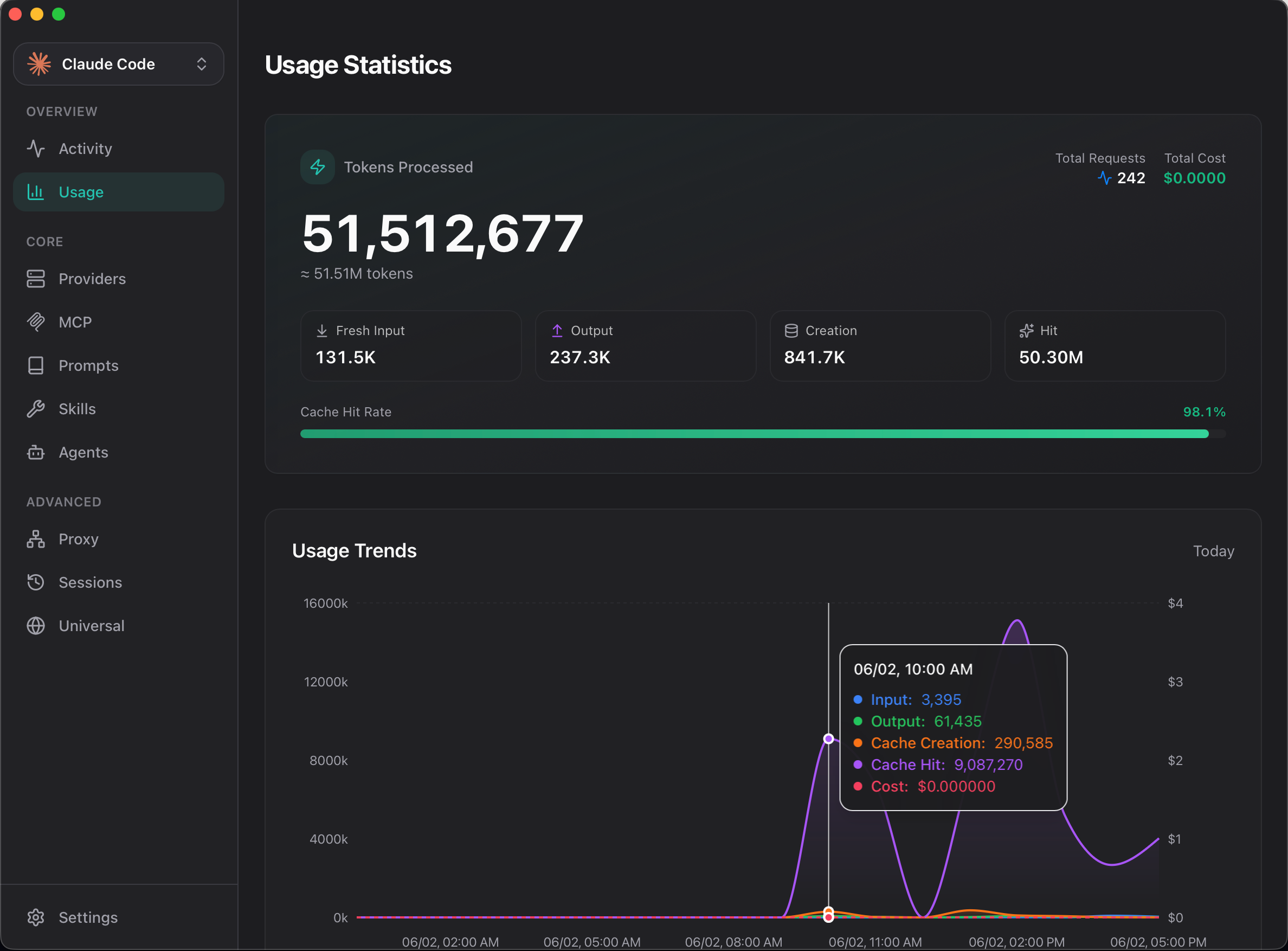 Track usage, control cost, sync everywhere
