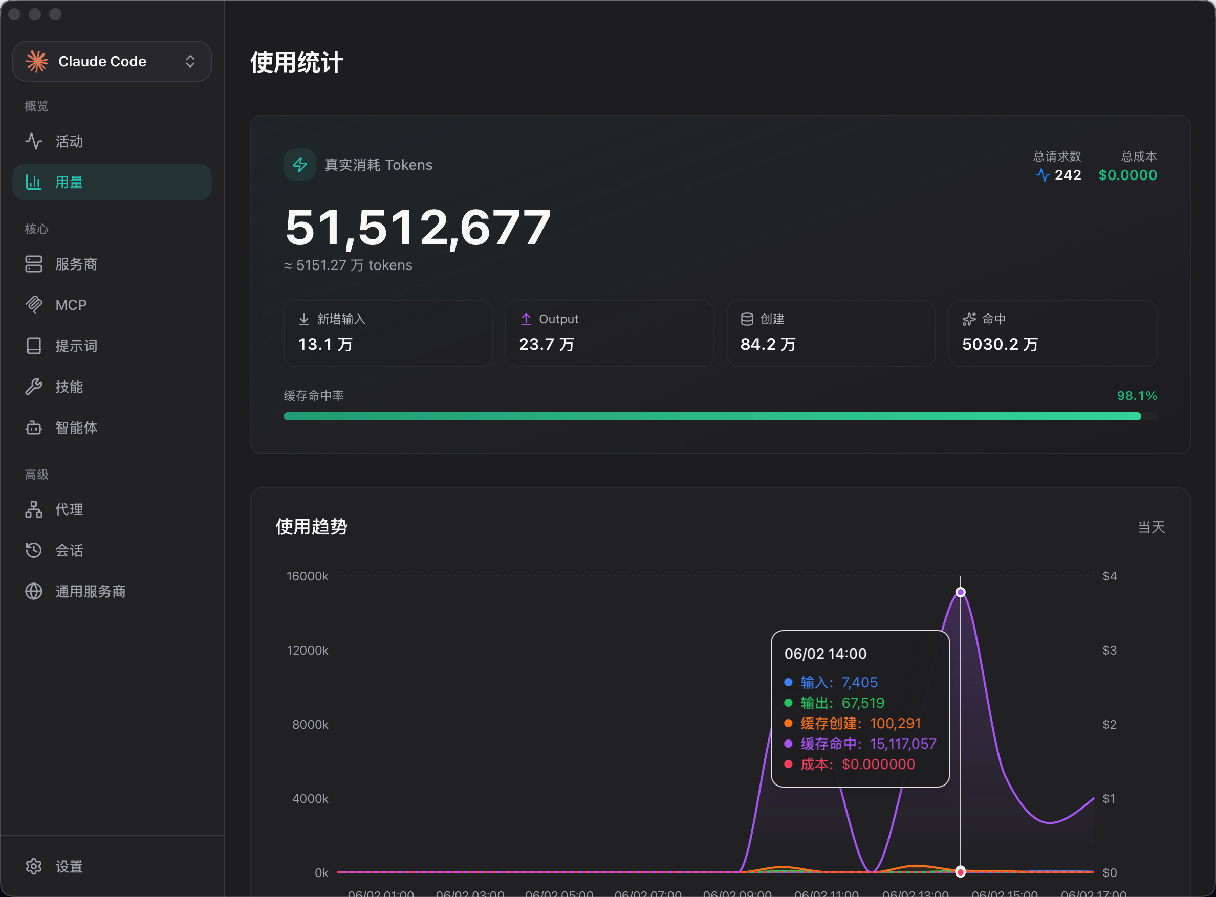 追踪用量、控制成本、随处同步